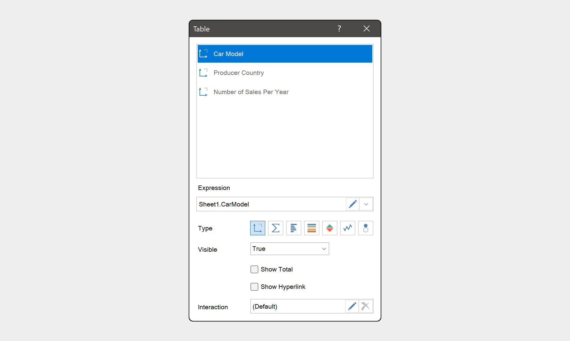 Dashboard element Table