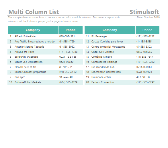 slaesforce limit rows in tabular reports