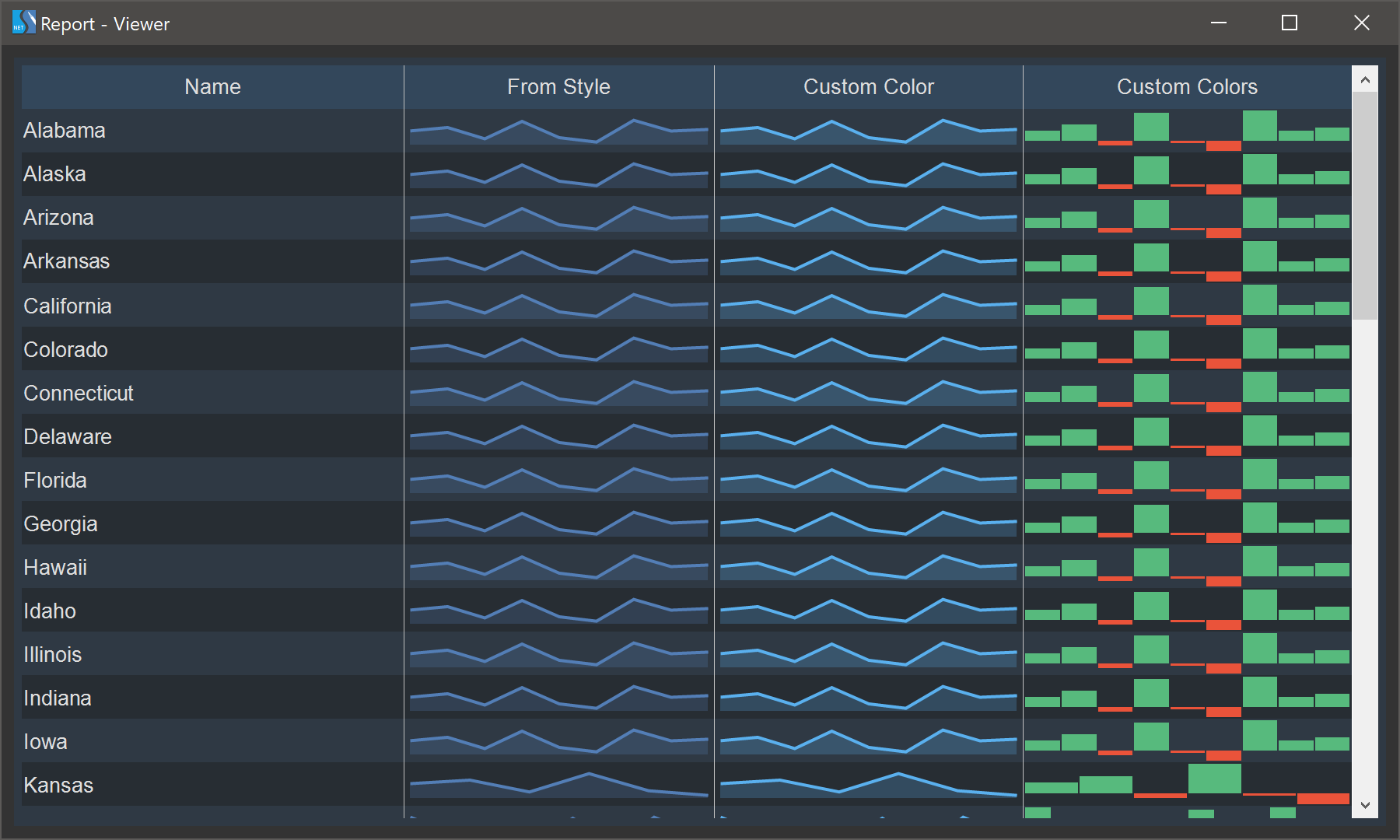 Sparkline colors in dashboards