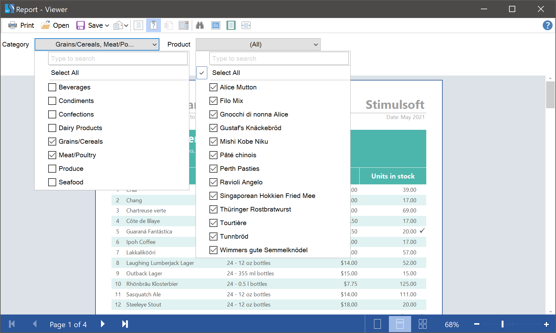 Depndent Variables